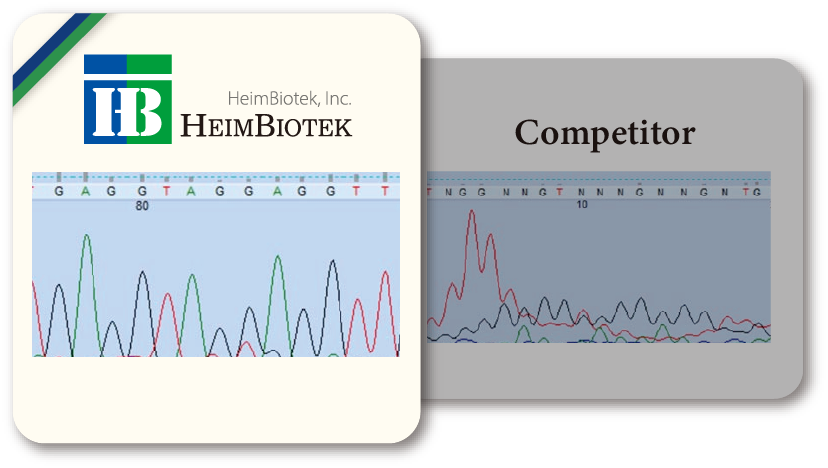 mirdx_sequencing